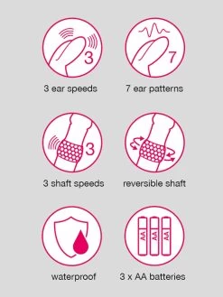 Lovehoney Jessica Rabbit 10 Function Rabbit Vibrator -Online Sex toys shop 14850 a14099 pink 005