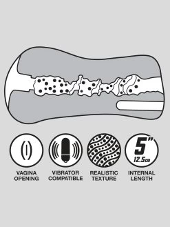 THRUST Pro Mini Eva Realistic Pocket Pussy 8.4oz -Online Sex toys shop 52616 a30969 flesh pink 003