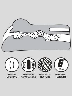 THRUST Pro Ultra Holly Realistic Vagina 16.9oz 12 THRUST Pro Ultra Holly Realistic Vagina 16.9oz -Online Sex toys shop 52620 a30973 flesh pink 004