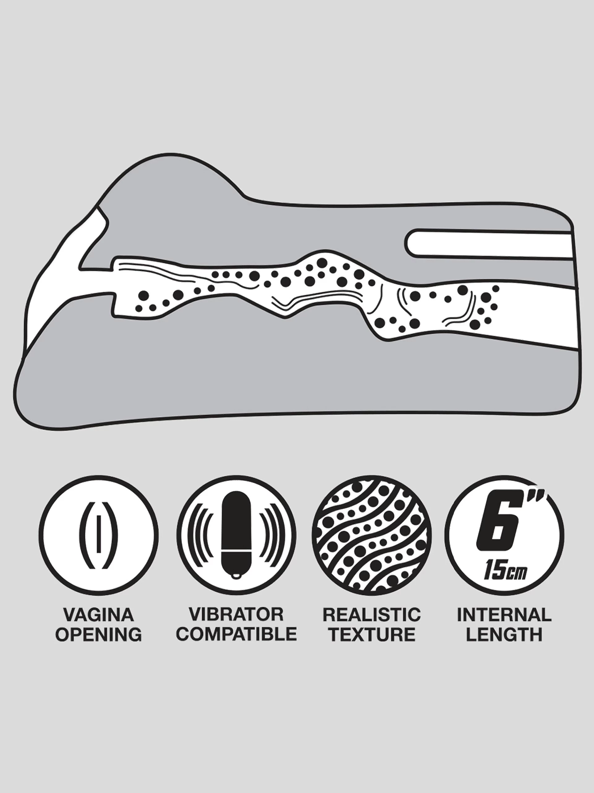 THRUST Pro Ultra Holly Realistic Vagina 16.9oz 7 THRUST Pro Ultra Holly Realistic Vagina 16.9oz - Image 5