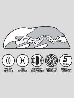 THRUST Pro Xtra Angel Realistic Vagina And Ass 20.4oz -Online Sex toys shop 52621 a30974 flesh pink 003