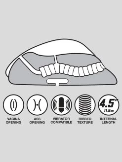 THRUST Pro Xtra Taylor Ribbed Realistic Vagina And Ass 27.1oz -Online Sex toys shop 63383 a34989 flesh pink 003