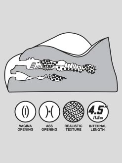 THRUST Pro Elite Layla Realistic Vagina And Ass 105.8oz -Online Sex toys shop 64014 a35245 flesh pink 003