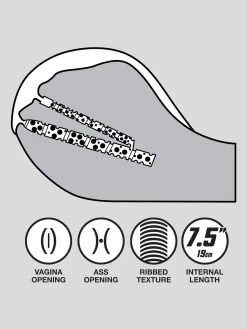 THRUST Pro Elite Alana Ribbed Vagina And Ass Masturbator 246.9oz -Online Sex toys shop 64015 a35246 flesh pink 004