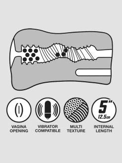 THRUST Pro Mini Lea Super Ribbed And Bumps Pocket Pussy 11.1oz -Online Sex toys shop 66455 a36043 flesh pink 003