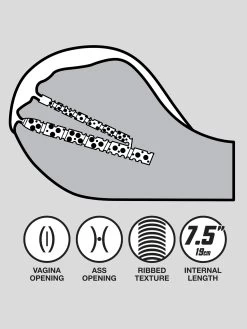 THRUST Pro Elite Tiana Ribbed Vagina And Ass Masturbator 246.9oz -Online Sex toys shop 69976 a35246 flesh brown 003