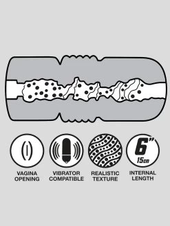 THRUST Pro Ultra Zoey Realistic Vagina Cup -Online Sex toys shop 70621 a38251 flesh pink 004